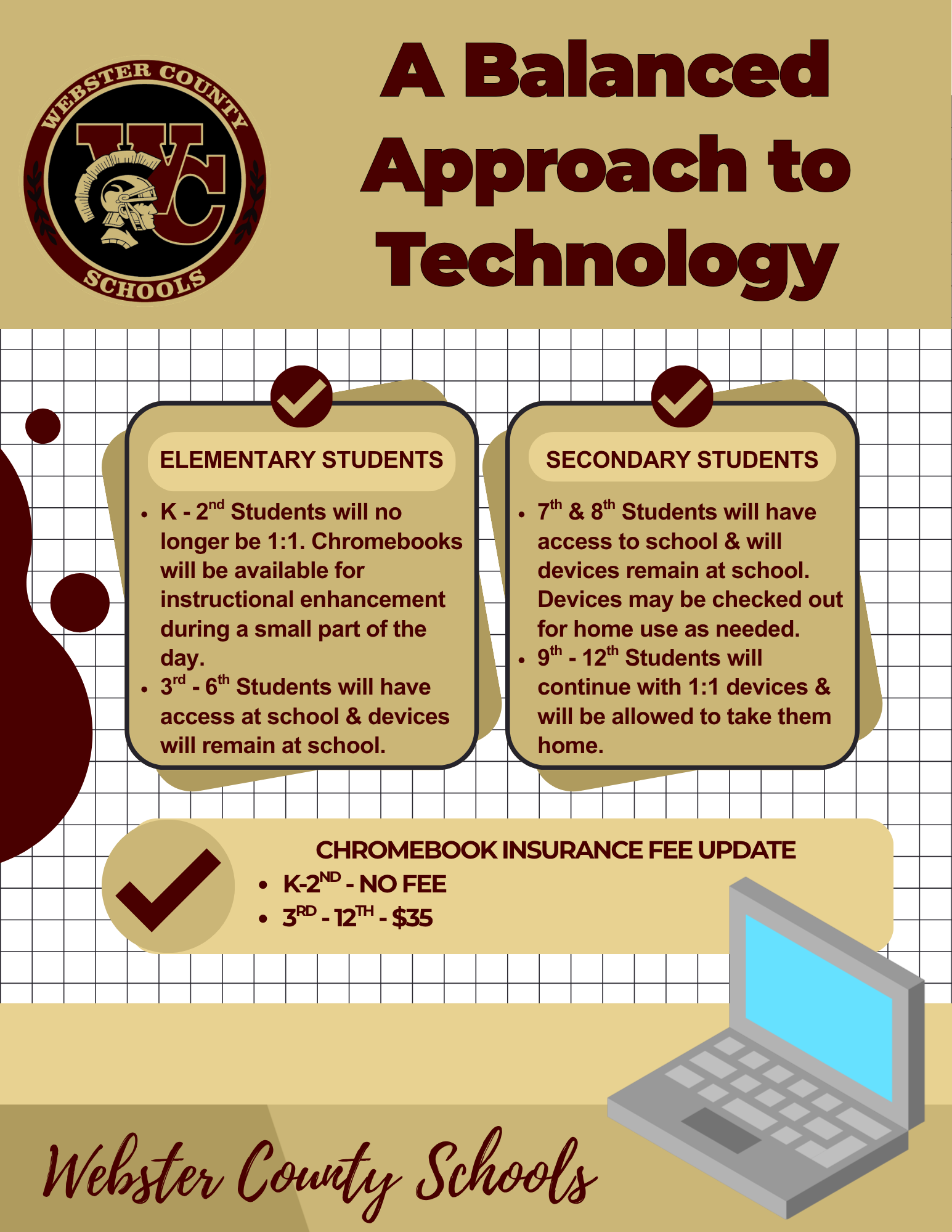 balanced approach to technology 